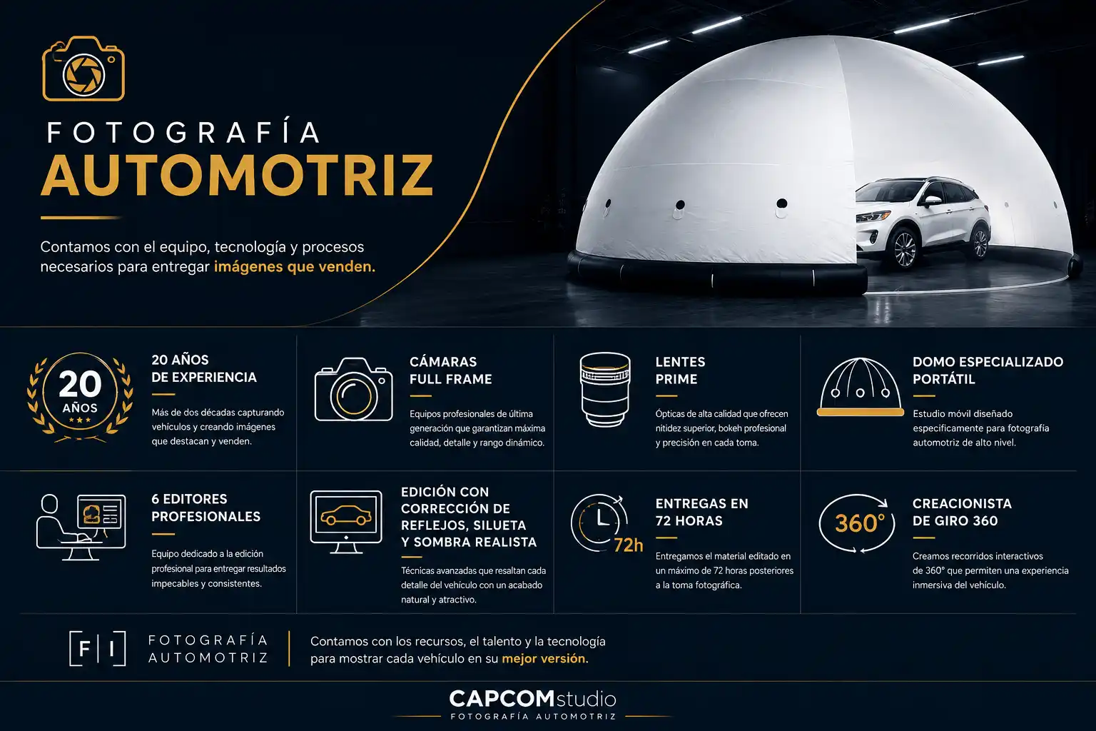 Fotografía automotriz profesional 360 grados.