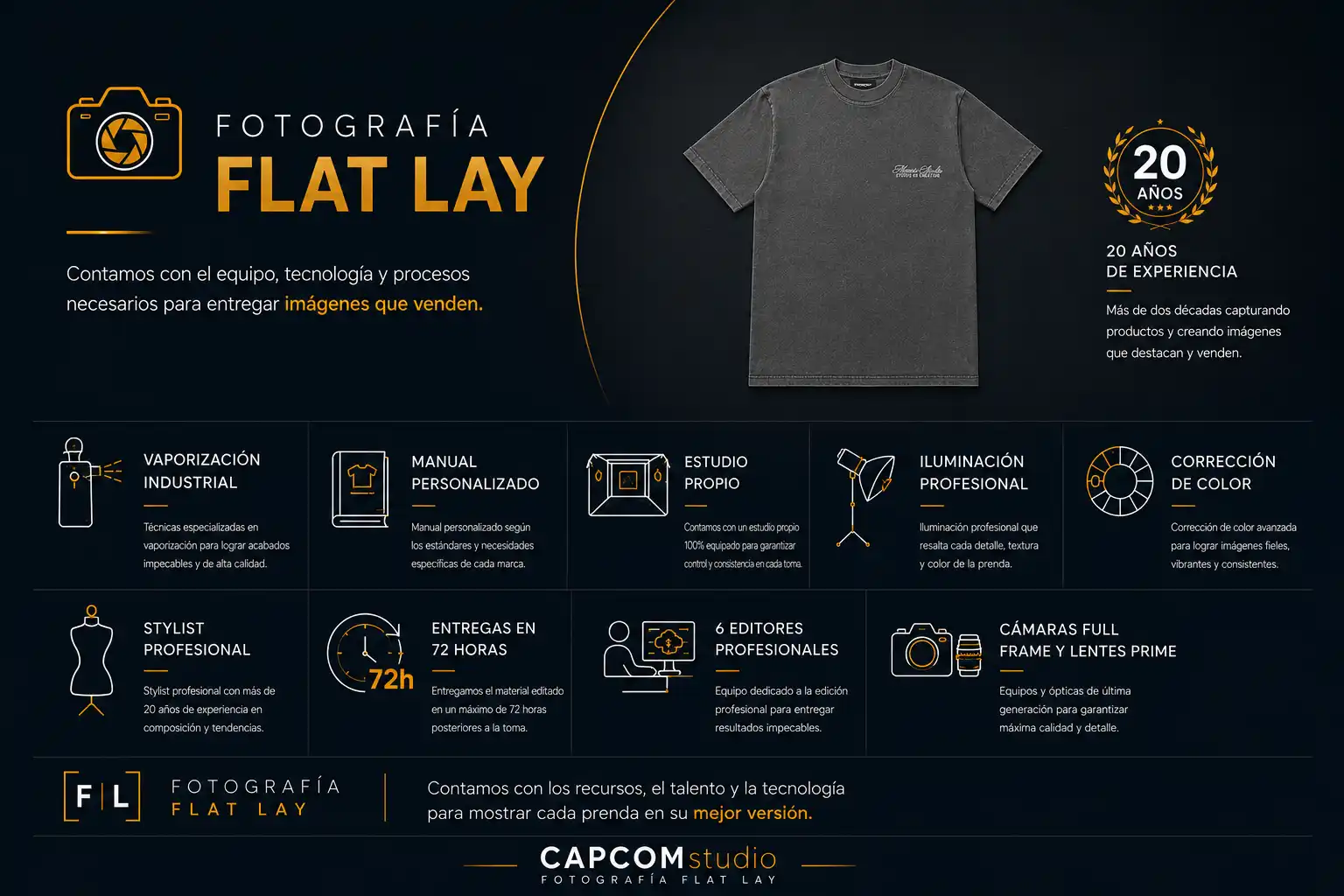 Flat lay-02 Infografía de fotografía flat lay profesional para e-commerce con camiseta en fondo oscuro y servicios de producción como iluminación, stylist, edición, corrección de color y estudio profesional.
