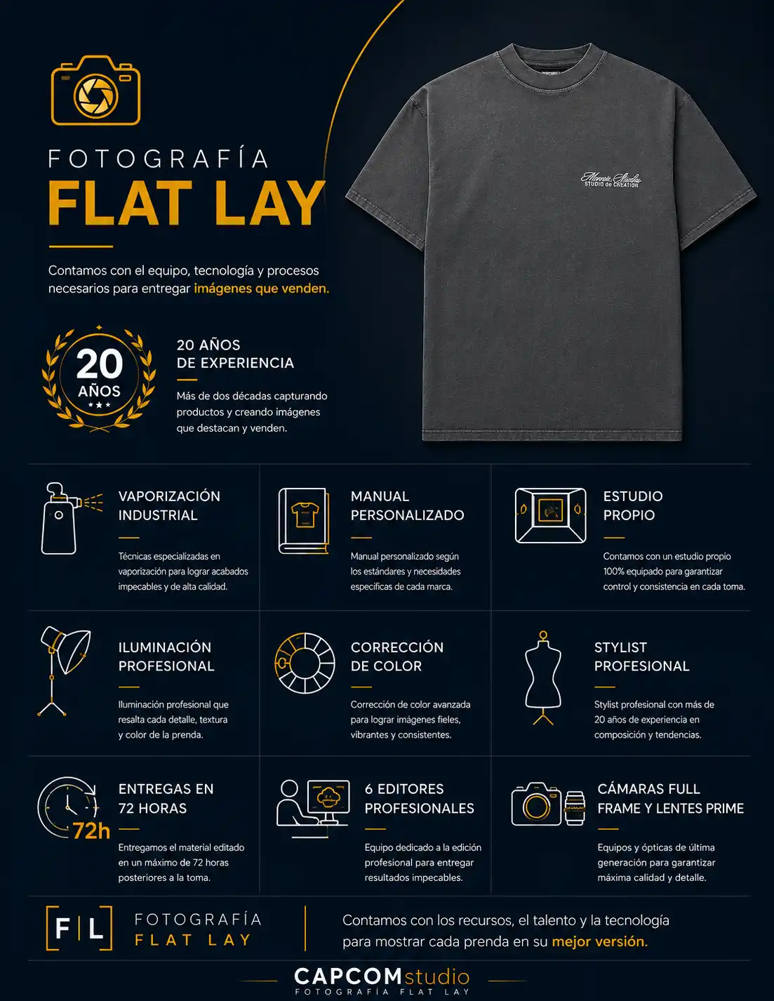 Flat lay-03 Infografía de fotografía flat lay profesional para e-commerce con camiseta en fondo oscuro y servicios de producción como iluminación, stylist, edición, corrección de color y estudio profesional.