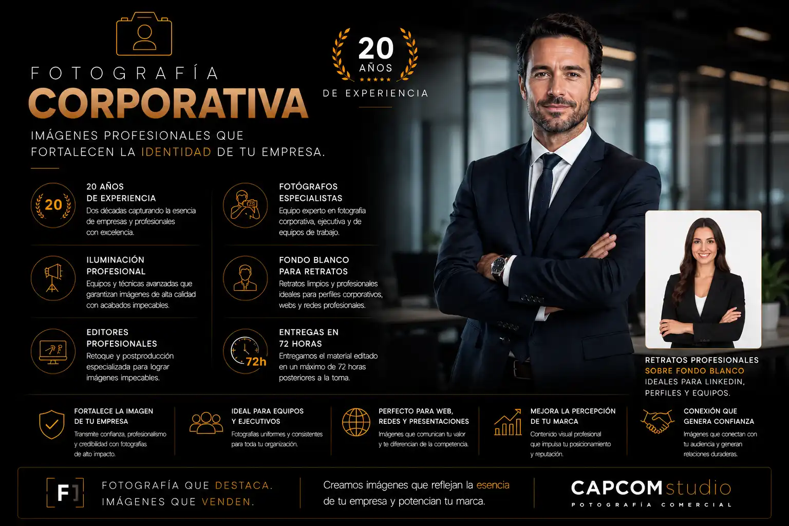 Infografía de fotografía corporativa profesional