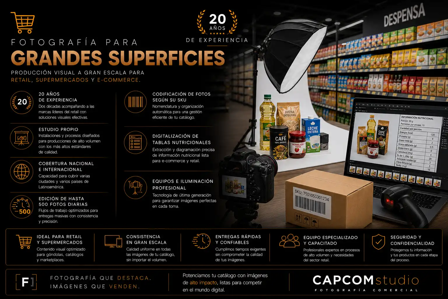 Fotografía profesional para grandes superficies y retail con estudio de productos, codificación SKU, digitalización de tablas nutricionales, producción masiva para supermercados y comercio electrónico.