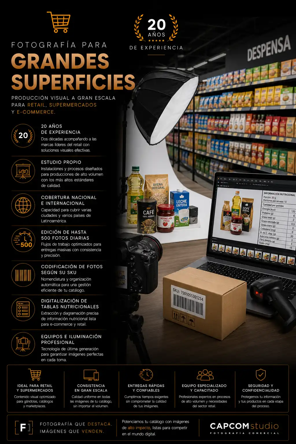 Fotografía profesional para grandes superficies y retail con estudio de productos, codificación SKU, digitalización de tablas nutricionales, producción masiva para supermercados y comercio electrónico.