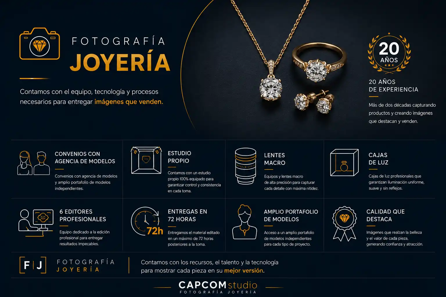 Fotografía de joyería profesional Fotografía de joyería profesional