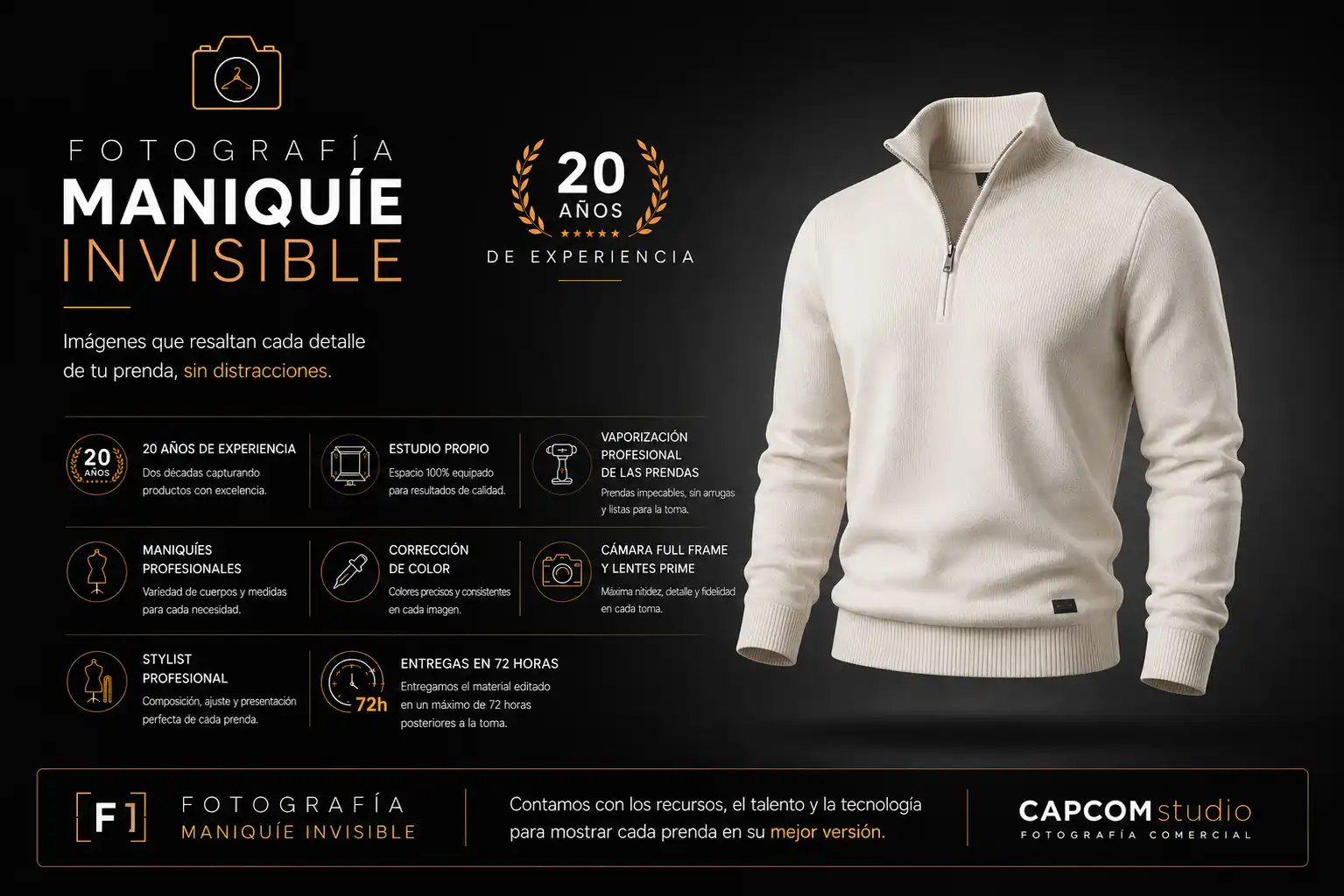 Infografía de fotografía maniquí invisible para e-commerce con suéter blanco flotante y servicios profesionales de producción fotográfica comercial.