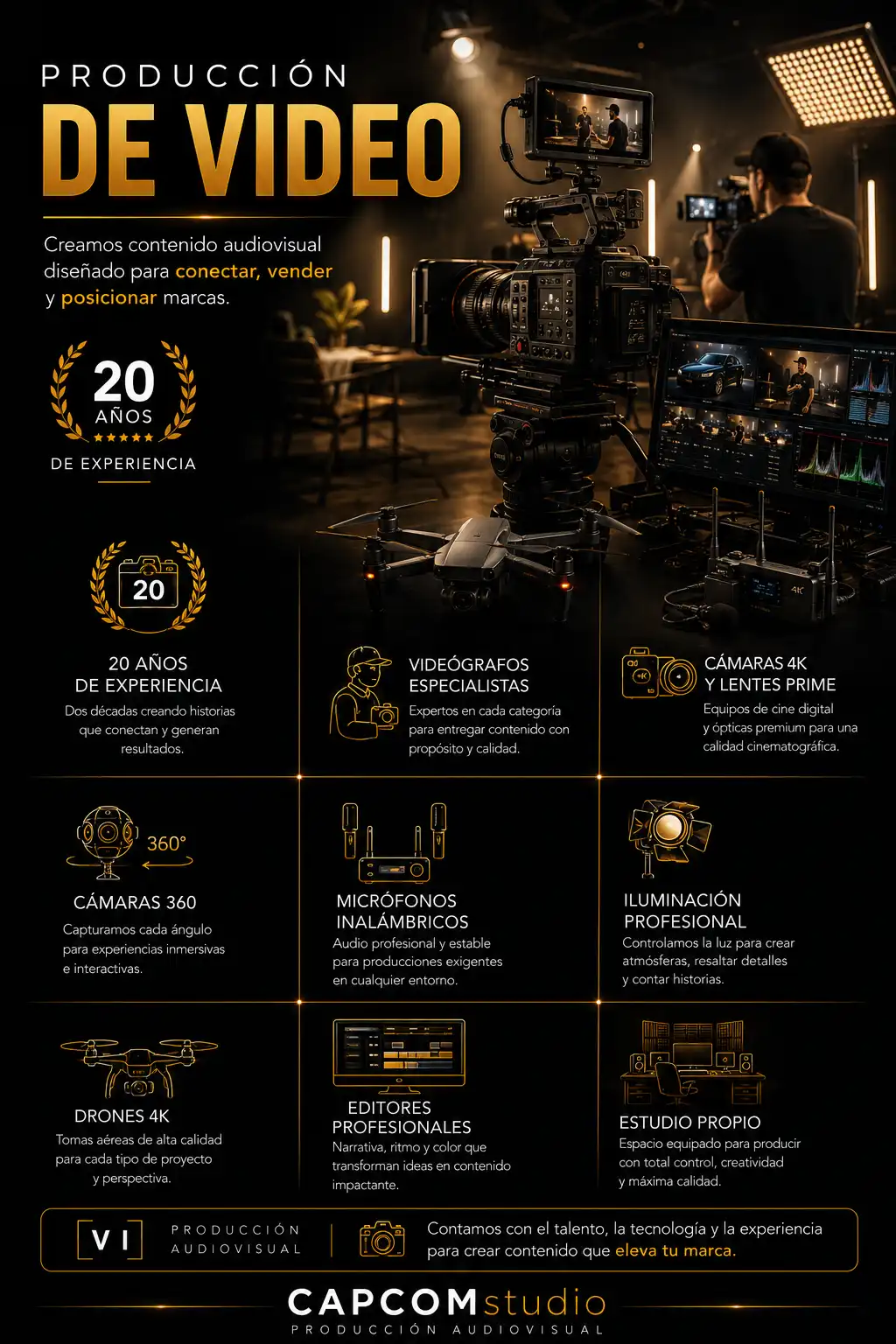 Infografía de producción de video profesional con cámaras 4K, drones, cámaras 360, videógrafos especializados, estudio audiovisual y equipos de grabación para contenido corporativo y publicitario.