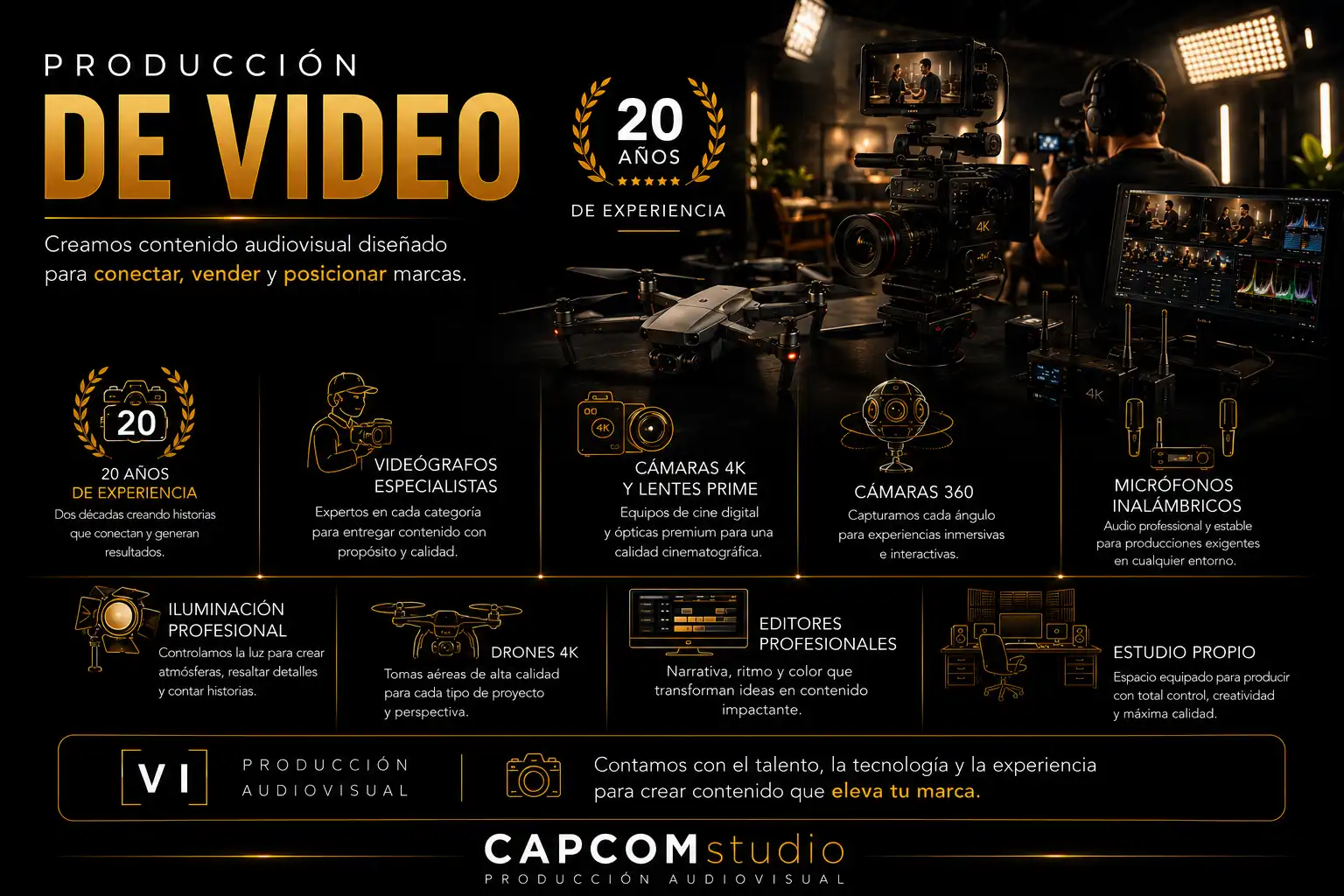 Infografía de producción de video profesional con cámaras 4K, drones, cámaras 360, videógrafos especializados, estudio audiovisual y equipos de grabación para contenido corporativo y publicitario.