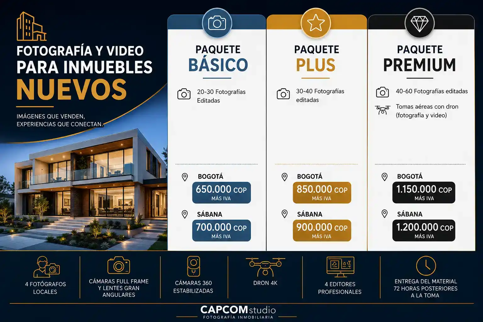 Planes de fotografía y video para inmuebles nuevos en Bogotá y Sabana.