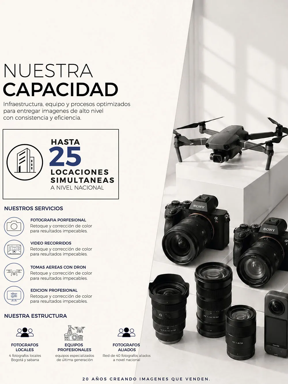 Capacidad de CAPCOMstudio para fotografía inmobiliaria profesional y producción de imágenes