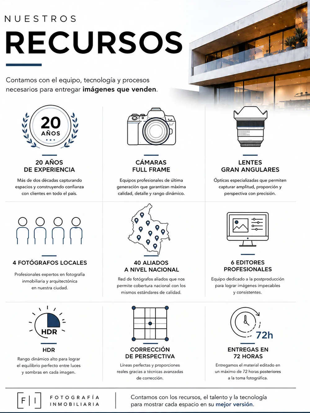 Recursos y tecnología de CAPCOMstudio para fotografía inmobiliaria