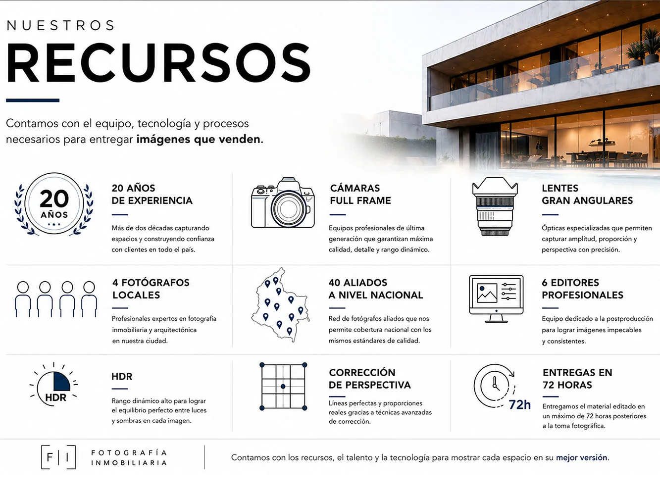 Recursos de CAPCOMstudio para fotografía inmobiliaria profesional en Colombia